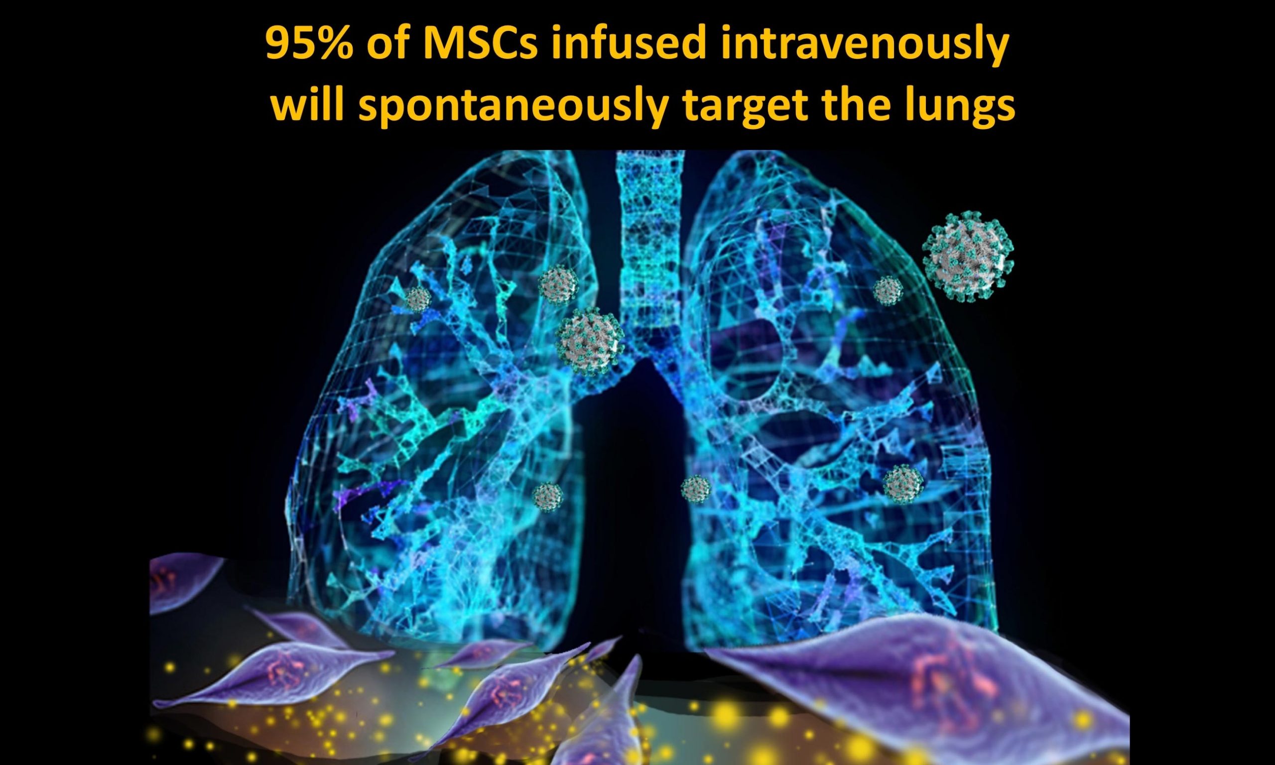 Groundbreaking Treatment for Severe COVID19 Using Stem Cells “It’s