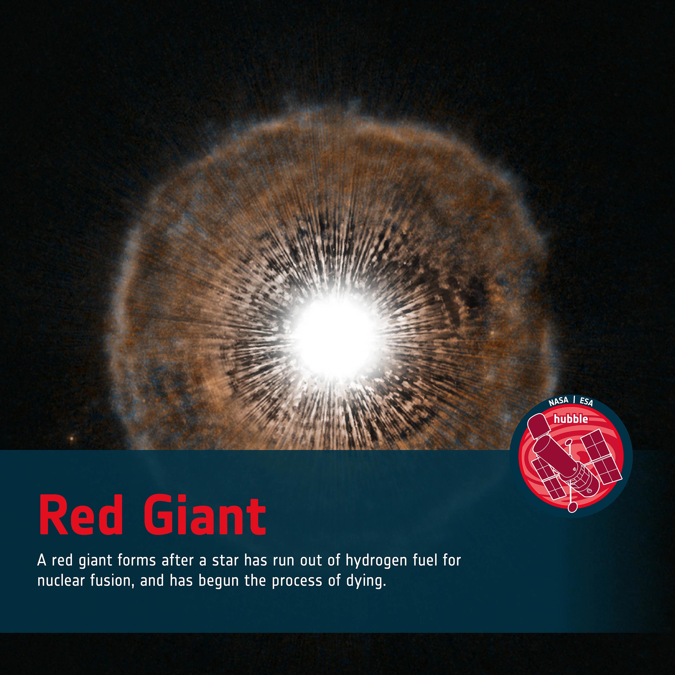 Astronomía y Astrofísica 101 Gigante Roja