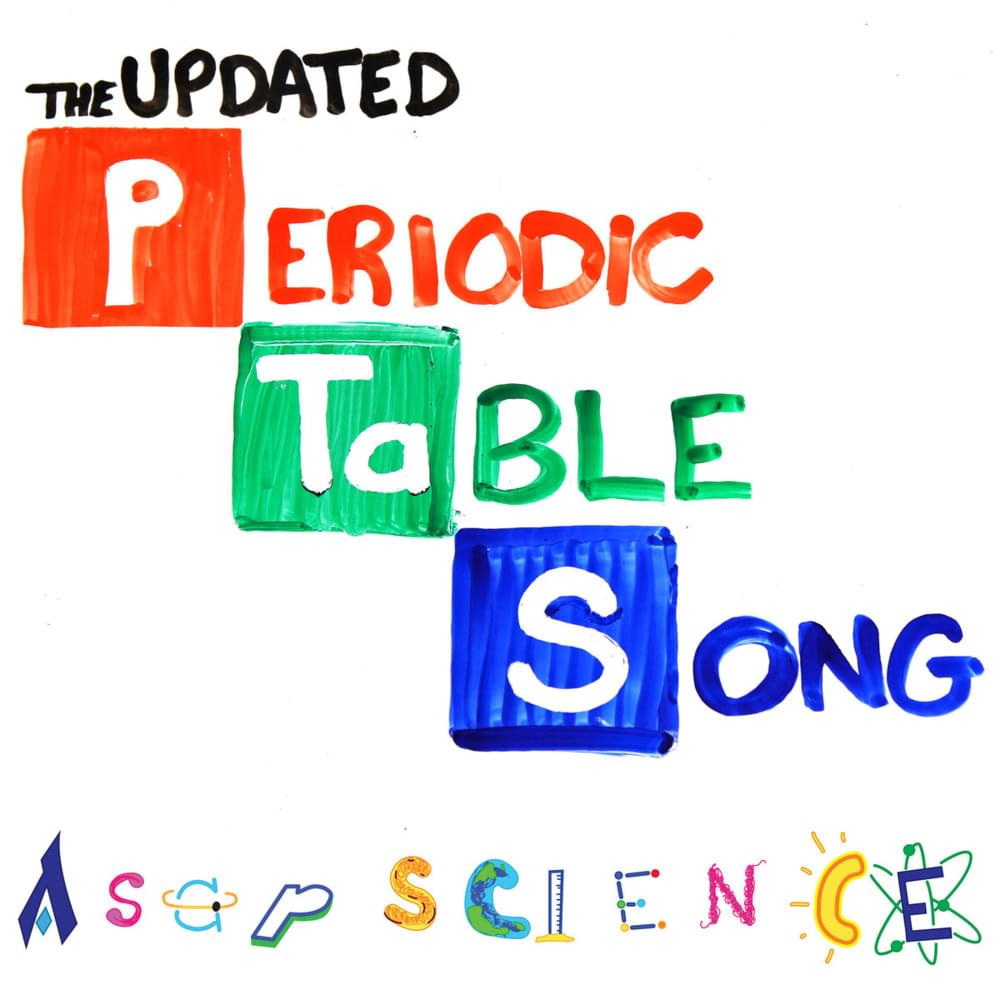 AsapSCIENCE The Periodic Table Song SciTech Institute