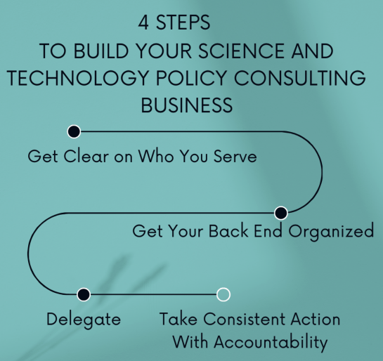 Coaching Science and Technology Policy Academy