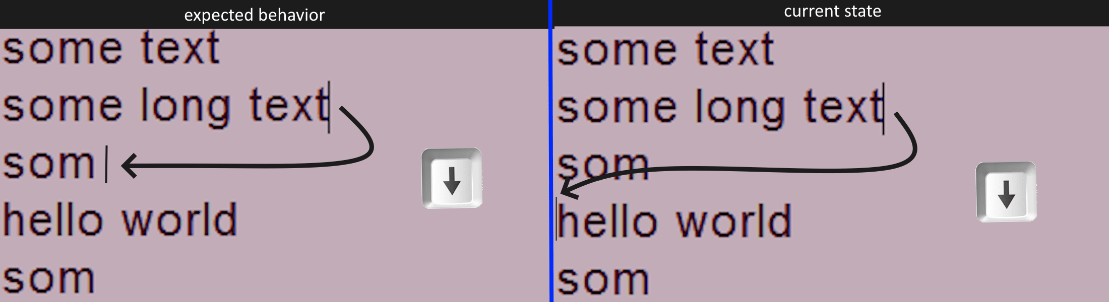 Topic Cursor in textarea has weird behavior. / sciter