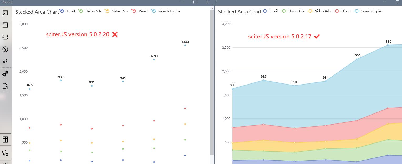 Topic Samples.charts chartjs JS and echarts demo cannot be displayed