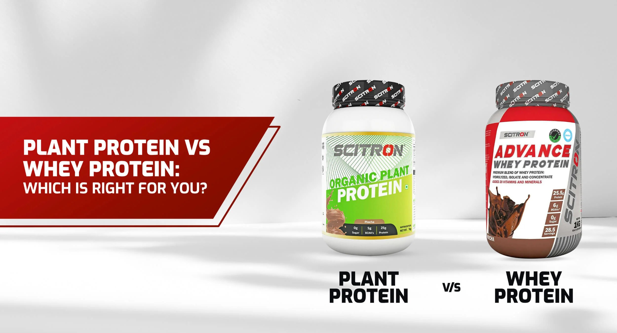 Scitron Nutrition Guide Plant Protein Vs Whey Protein