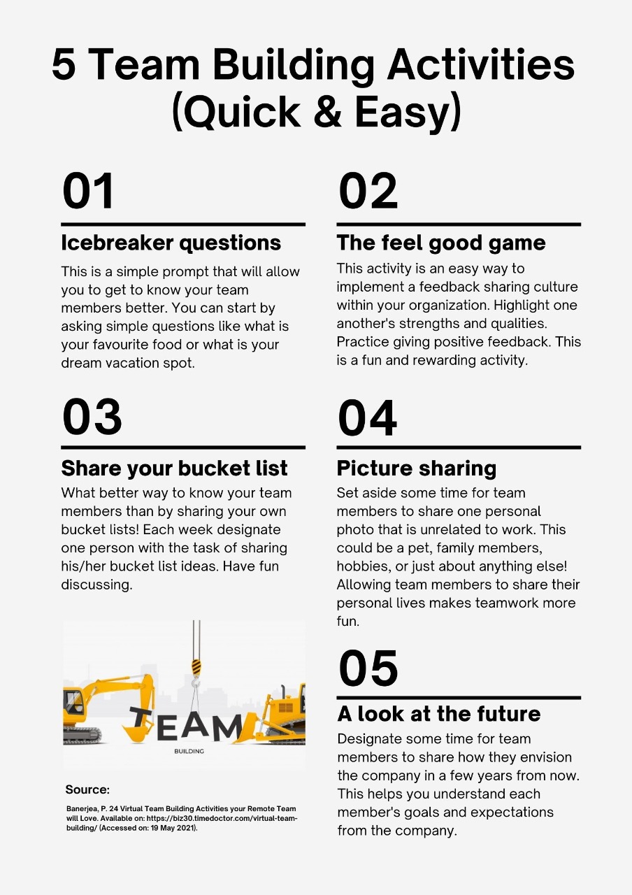 5 Team building activities (Quick & Easy) SciVoc