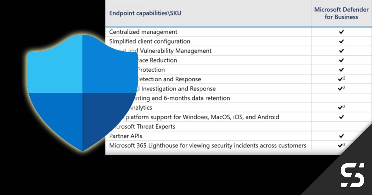 Microsoft Defender for Business scloud