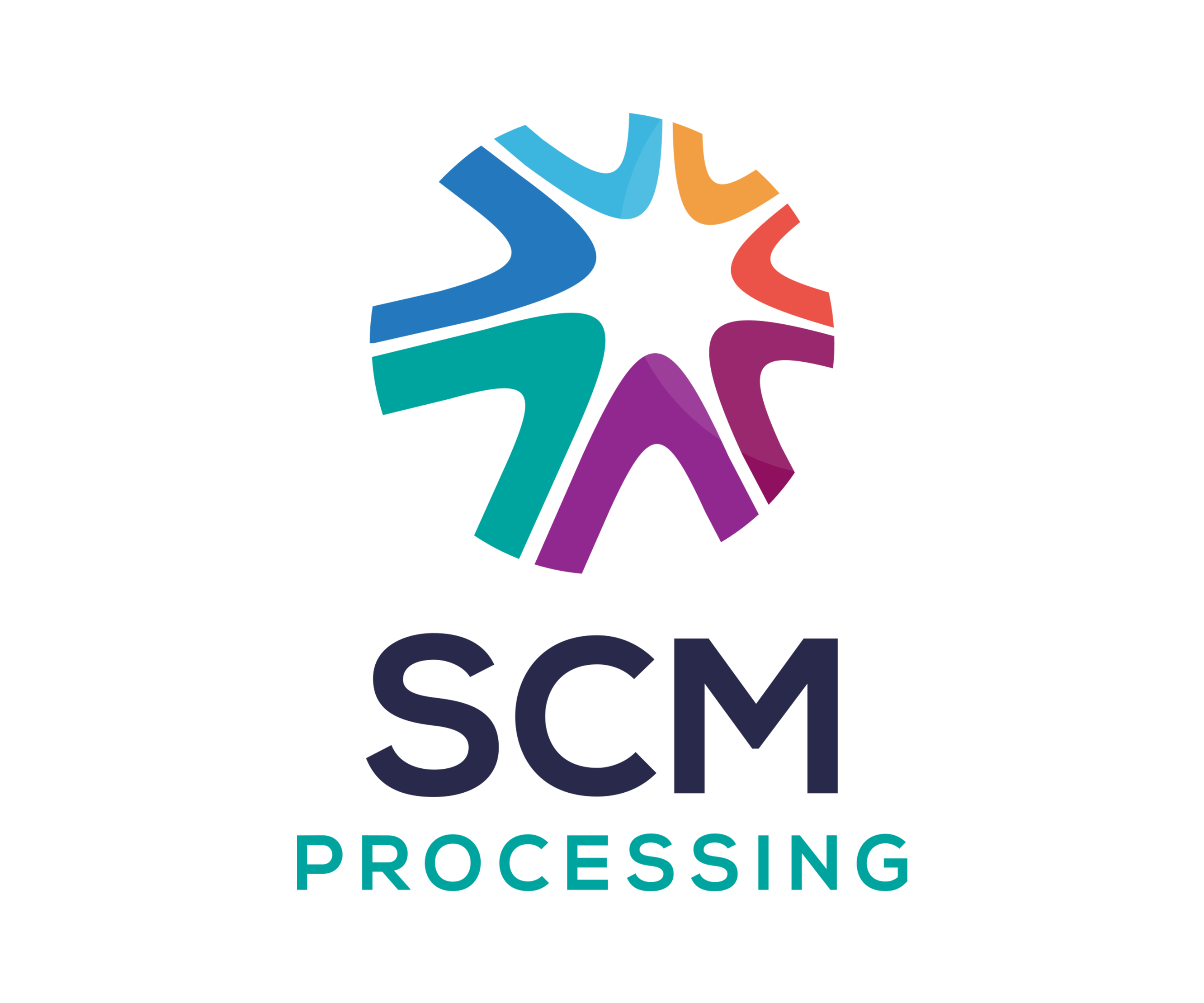 scm garment