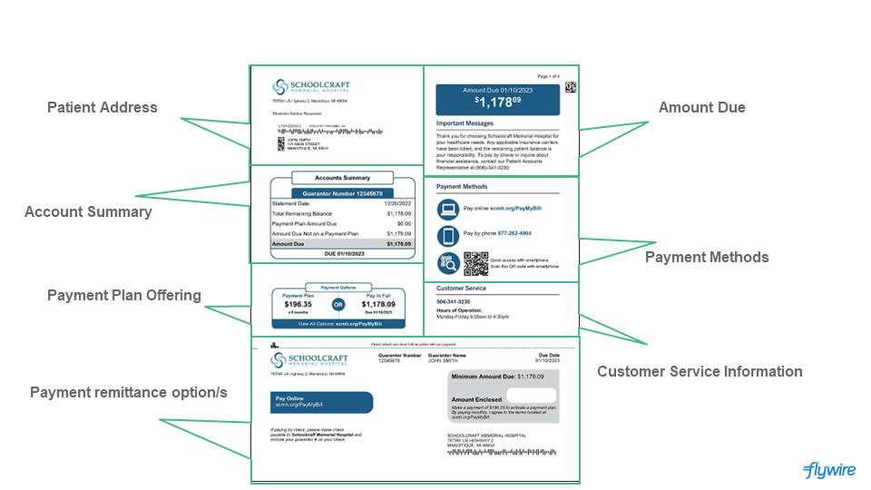 New Payment System Schoolcraft Memorial Hospital