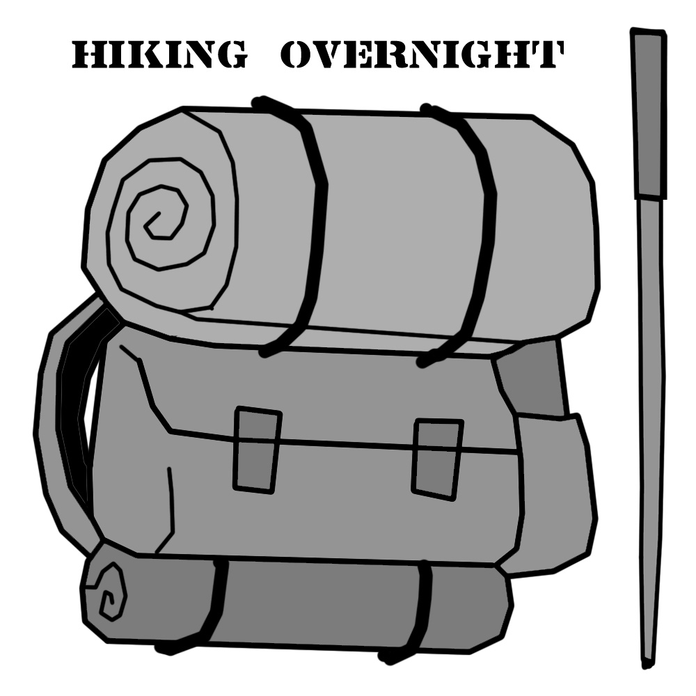 Waist bags online india number, gothic backpacks uk brands, vital gear