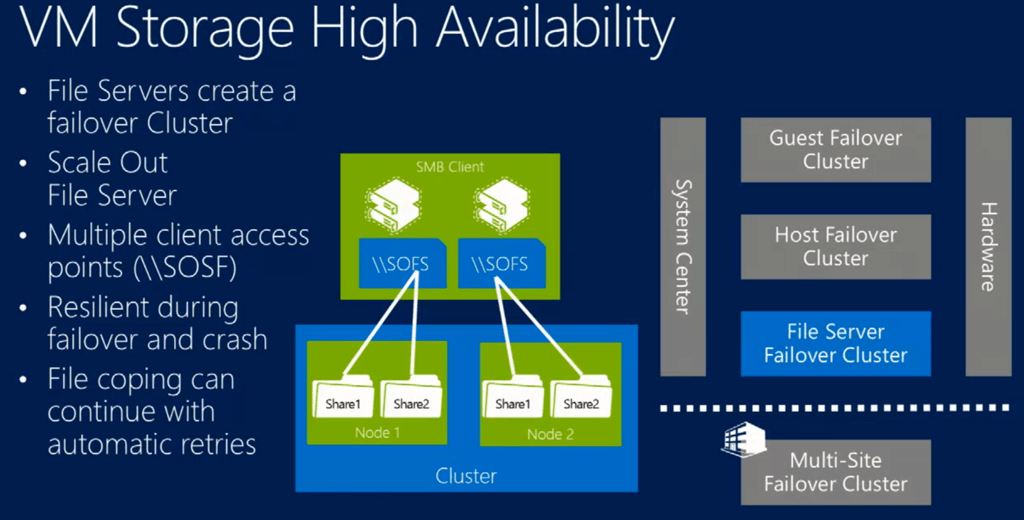 Continuous Availability Deploying and Managing Clusters Using Windows