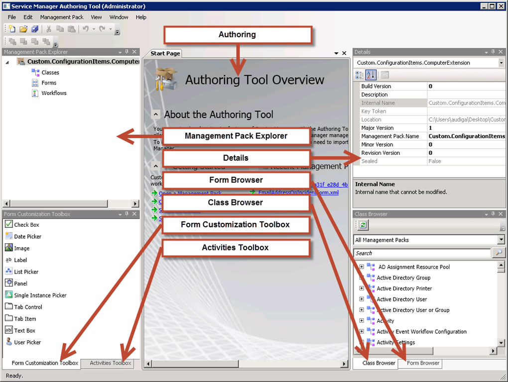 Microsoft System Center 2012 Service Manager Cookbook Book Review