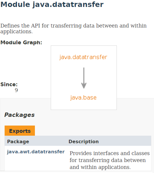 The Java Module System in practice
