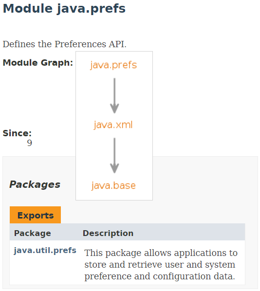 The Java Module System in practice