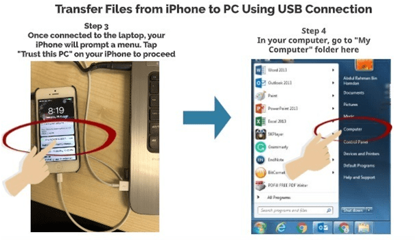How to transfer photos from iPhone to computer?