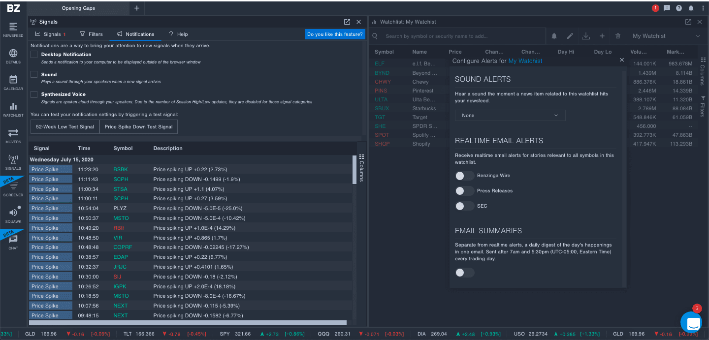 BENZINGA Pro Coupon Code 20 OFF Promo Code 2021