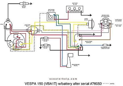 Scooter Help - Vespa 150 (VBA1T)