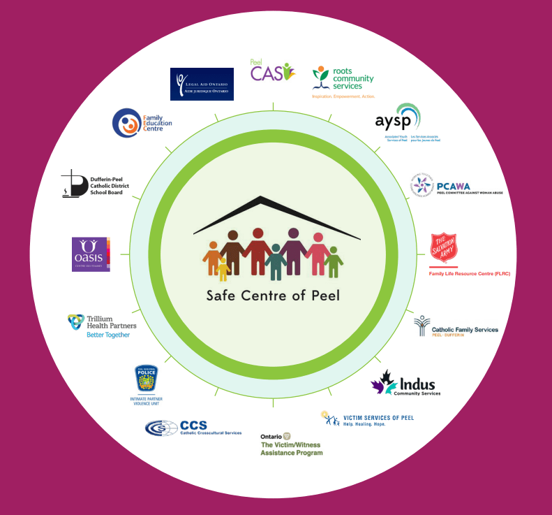 Home Safe Centre of Peel