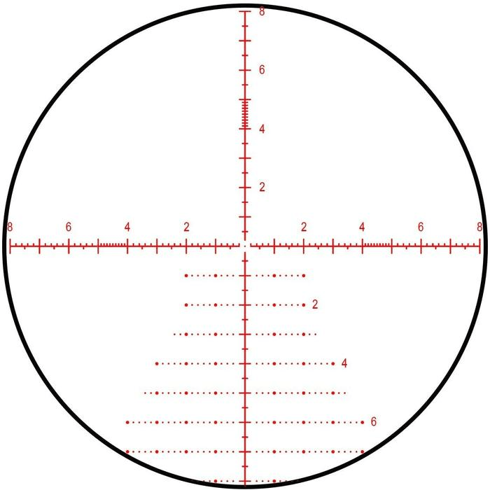 12 Rifle Scope Reticles Review 2023 Crosshairs and Dot Reticles
