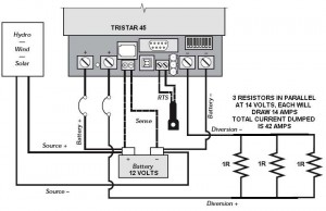 Using a high power resistor as a dump load | Hugh Piggott's blog
