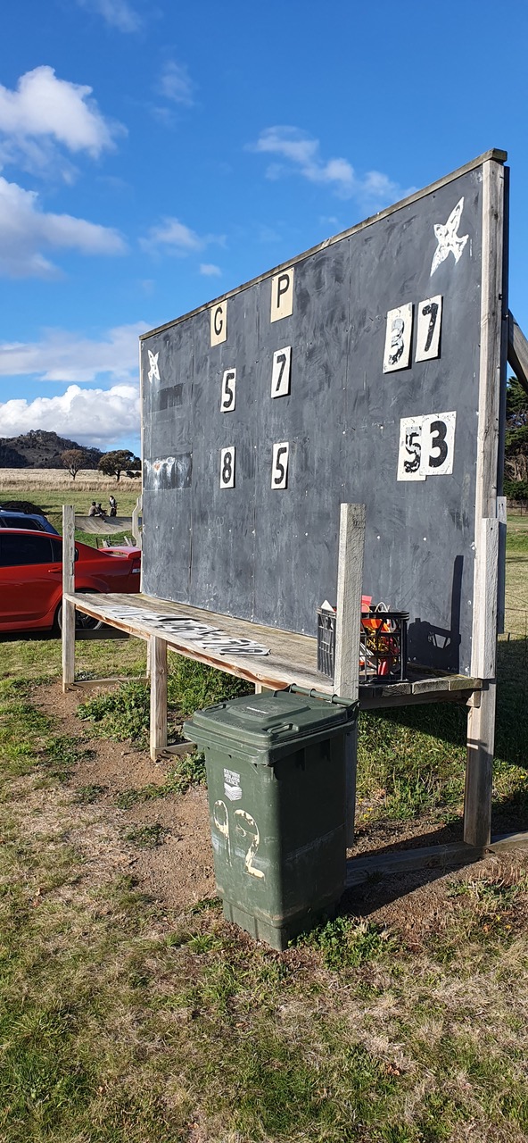 Kempton final scores Scoreboard pressure