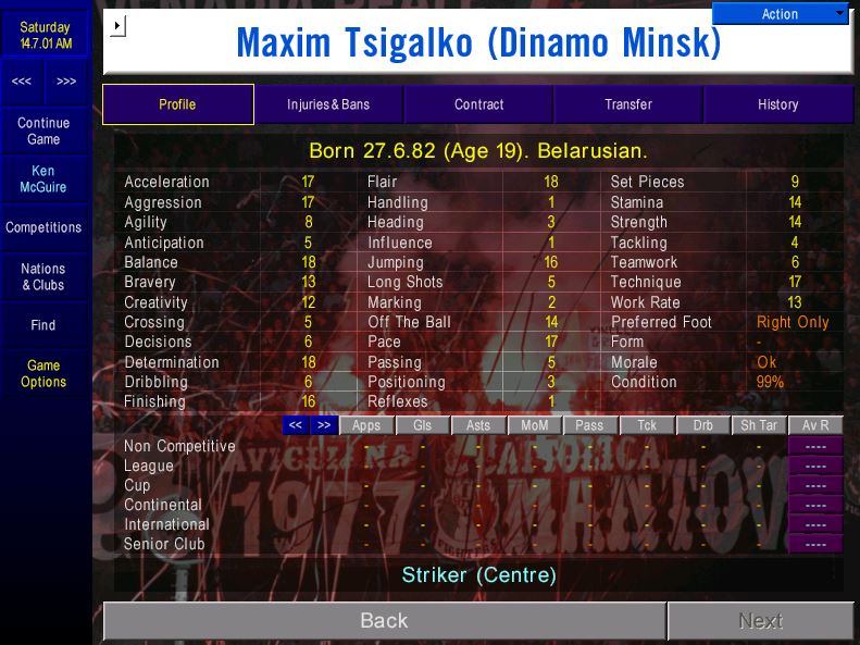 From Adu to Tsigalko Wonderkids of Championship/Football Manager