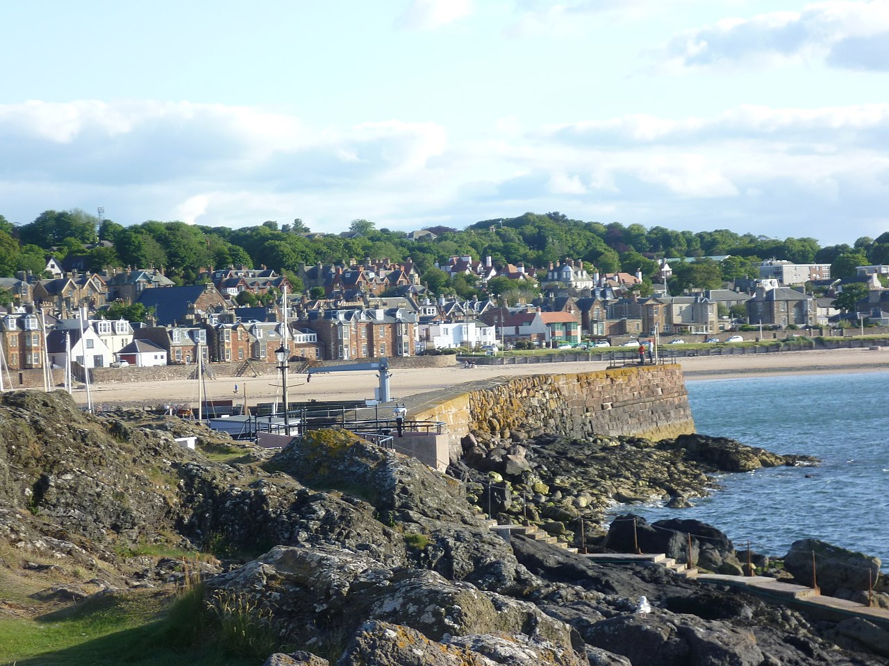 Commercial and Land East Lothian Scotlands Property Guide