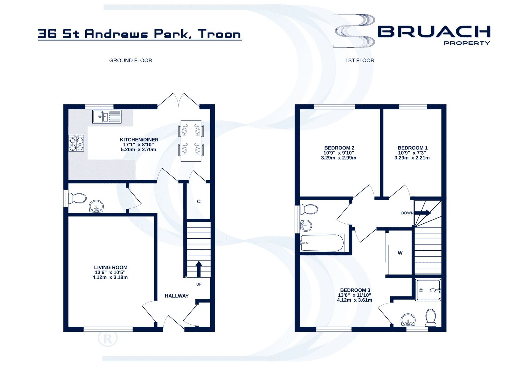St. Andrews Park, Princess Gate, Troon Scotlands Property Guide
