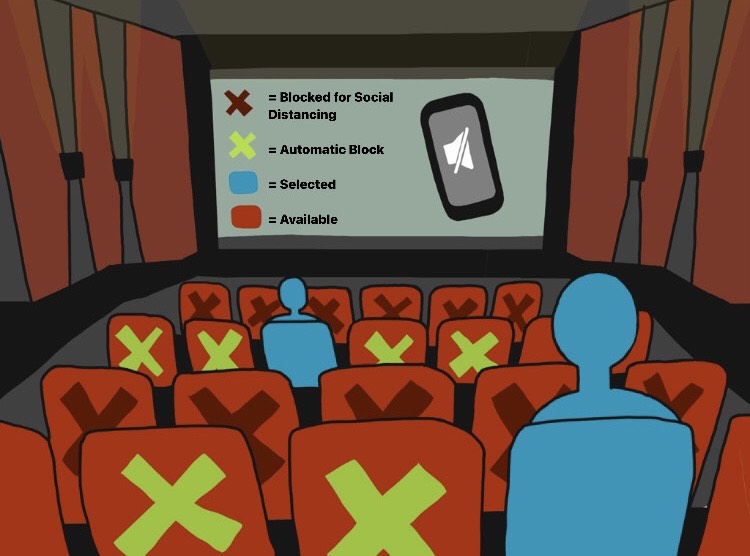 39 Top Pictures The River Movie Theater United Artists Los Angeles