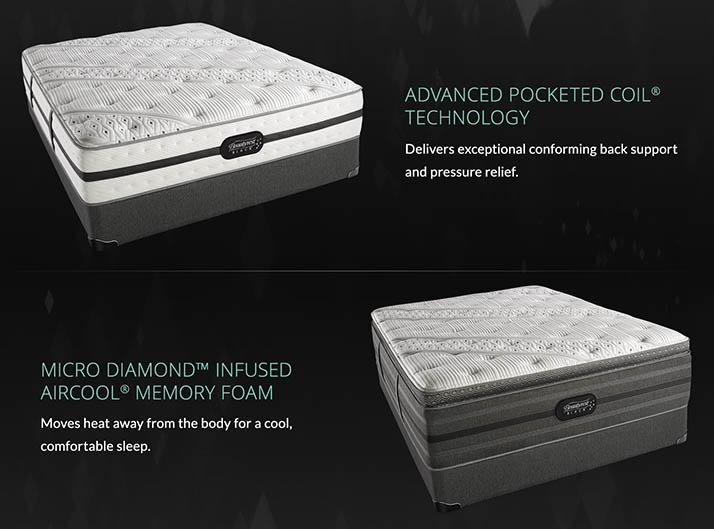 Simmons Scottdale Bedding