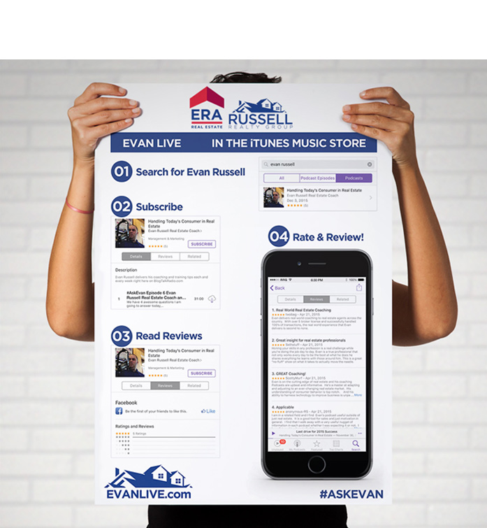 ERA Russell Realty Group Scott J. Dell'Arciprete Graphic Designer