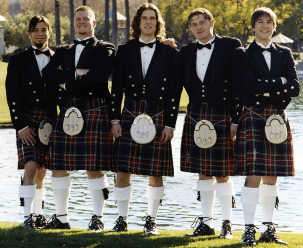 Why did Scottish men wear kilts? Scottish Kilt Collection