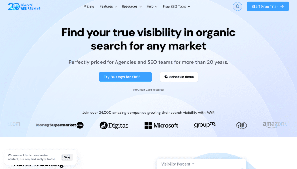 AWR Cloud Discount Codes What Do They Offer? •