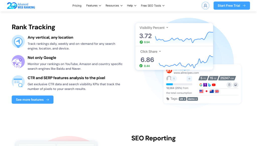 AWR Cloud Discount Codes What Do They Offer? •