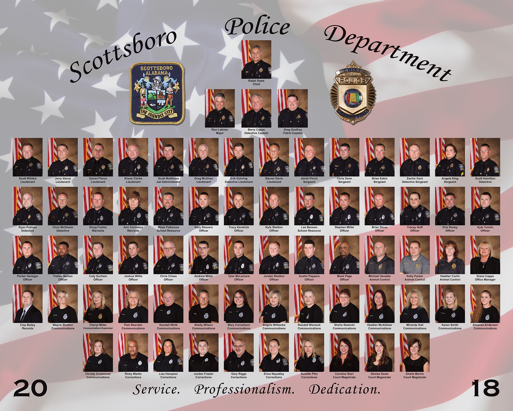 Scottsboro Al Inmate Roster Index