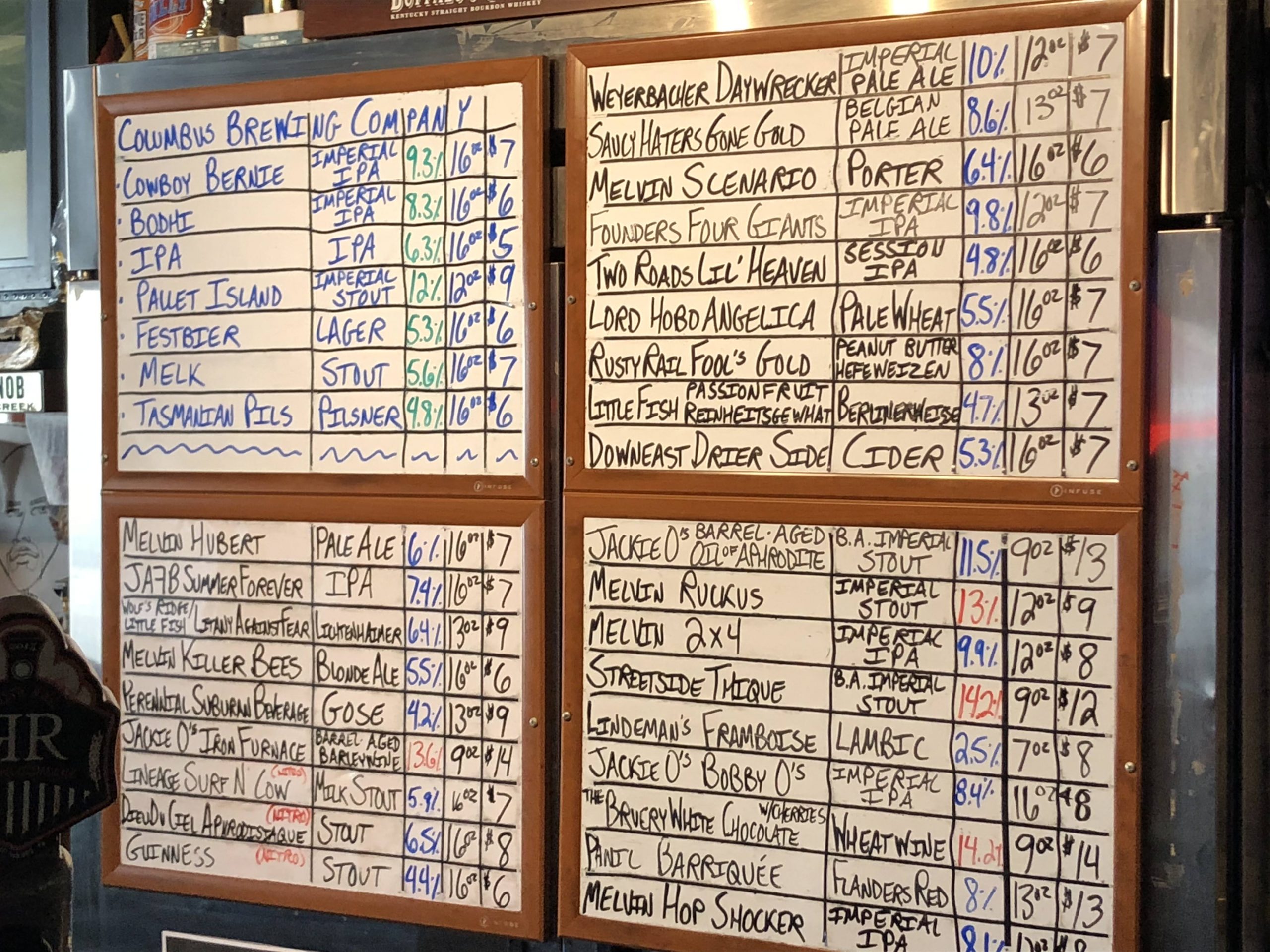 Bob's Bar Scoundrel's Field Guide