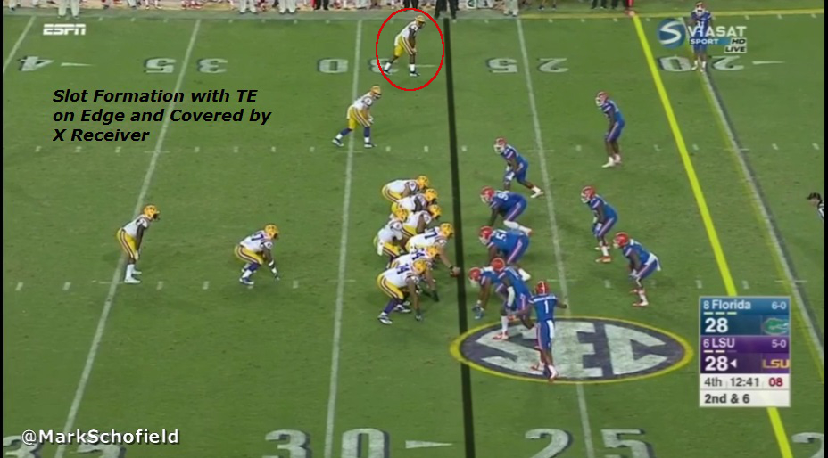 ITP Glossary X Receiver The Scouting Academy