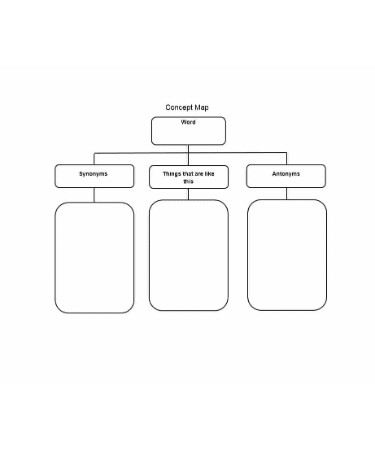 🗺 Concept Map Template PDF - Free Download (PRINTABLE)