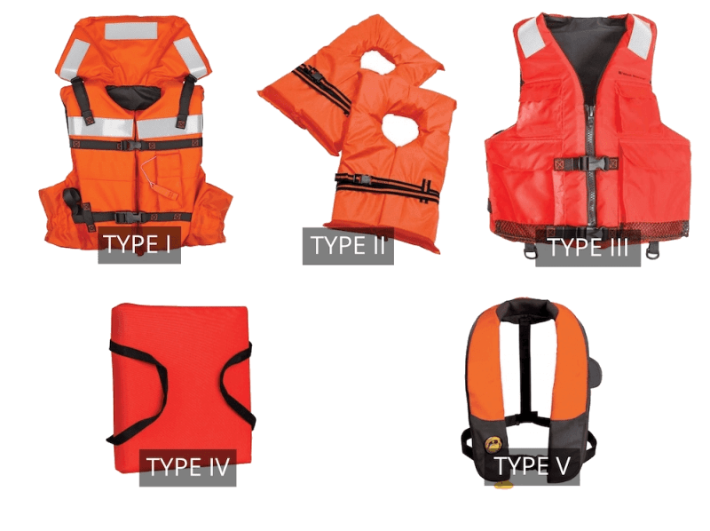 The Canoeing Merit Badge ⚜️ Requirements and Guides