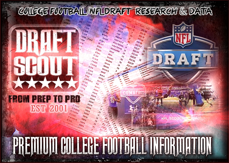 2023 excel spreadsheet of nfl schedule 2019 Draft Scout Master Final Edition Scout Nation