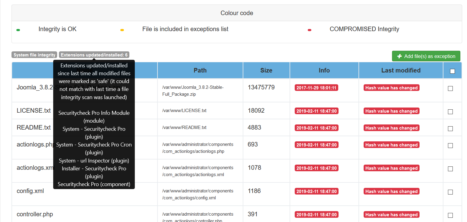 File integrity Securitycheck Pro user guide