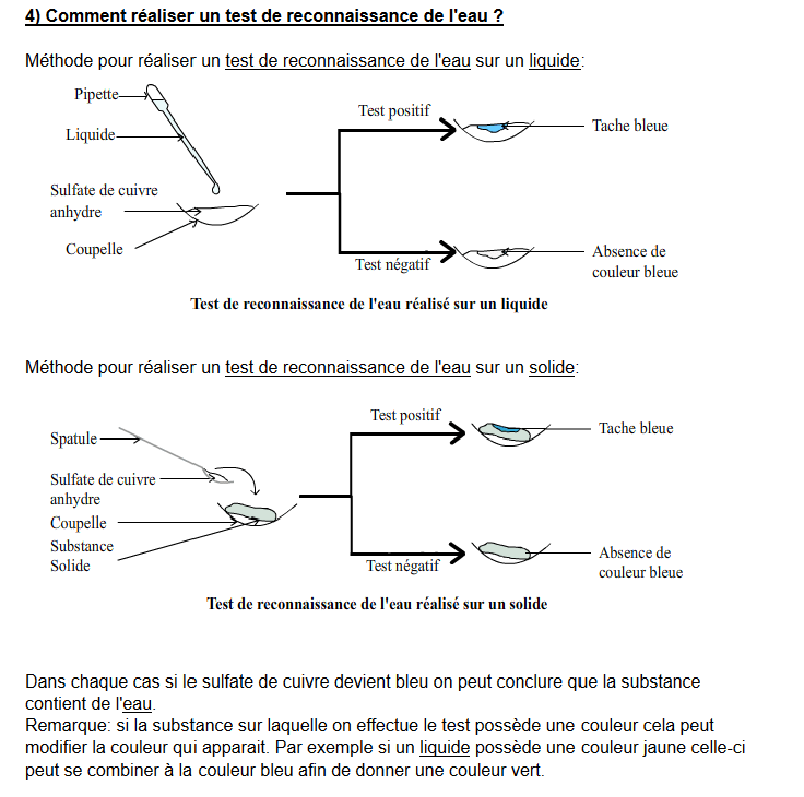 Sciencesco Le Blog De La Physique Chimie