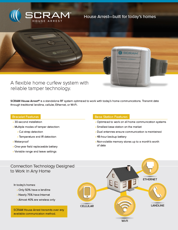 House Arrest Monitoring SCRAM of California