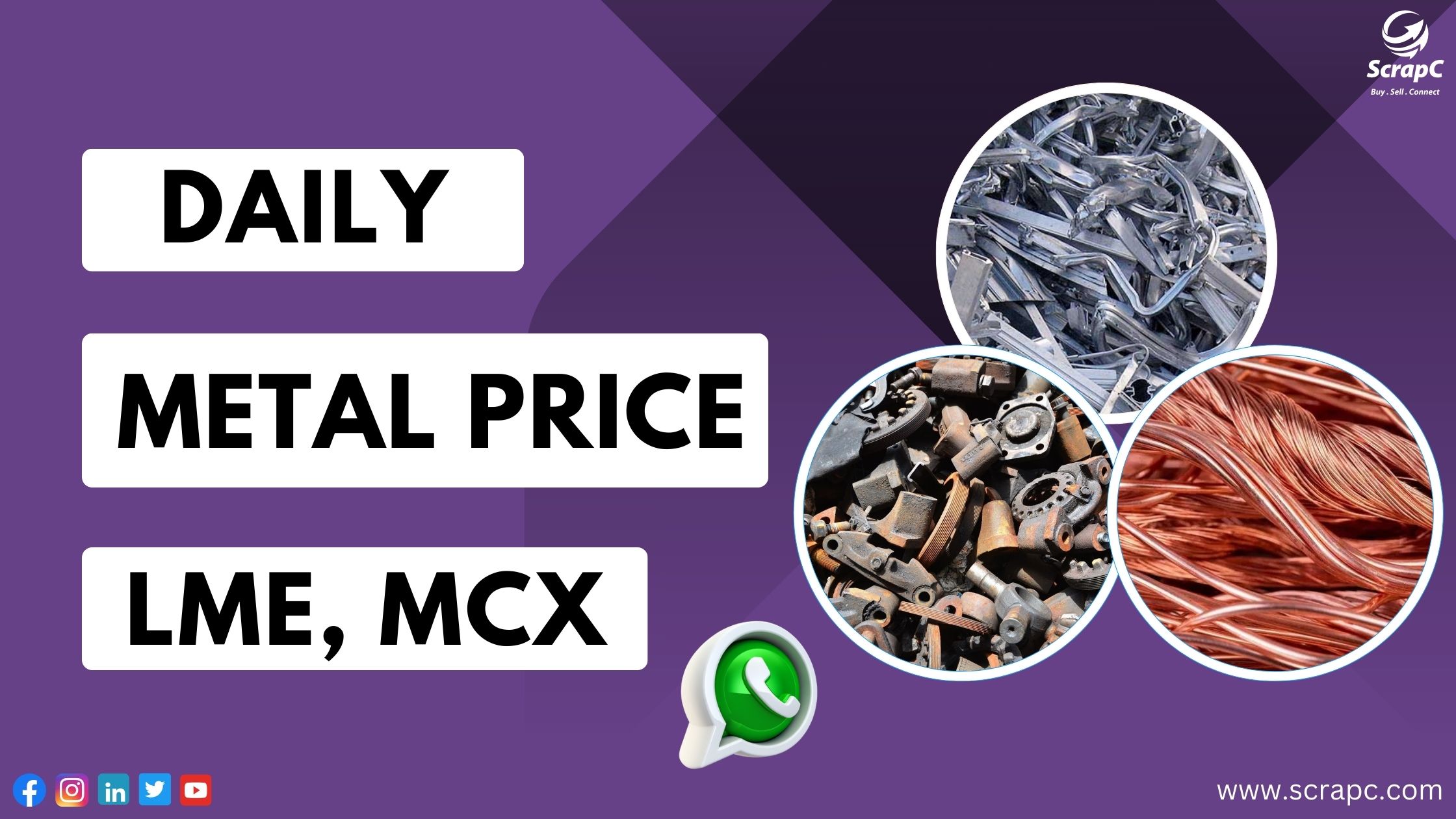 Metal Prices Today Daily Rates for Copper, Aluminum, Nickel, Zinc