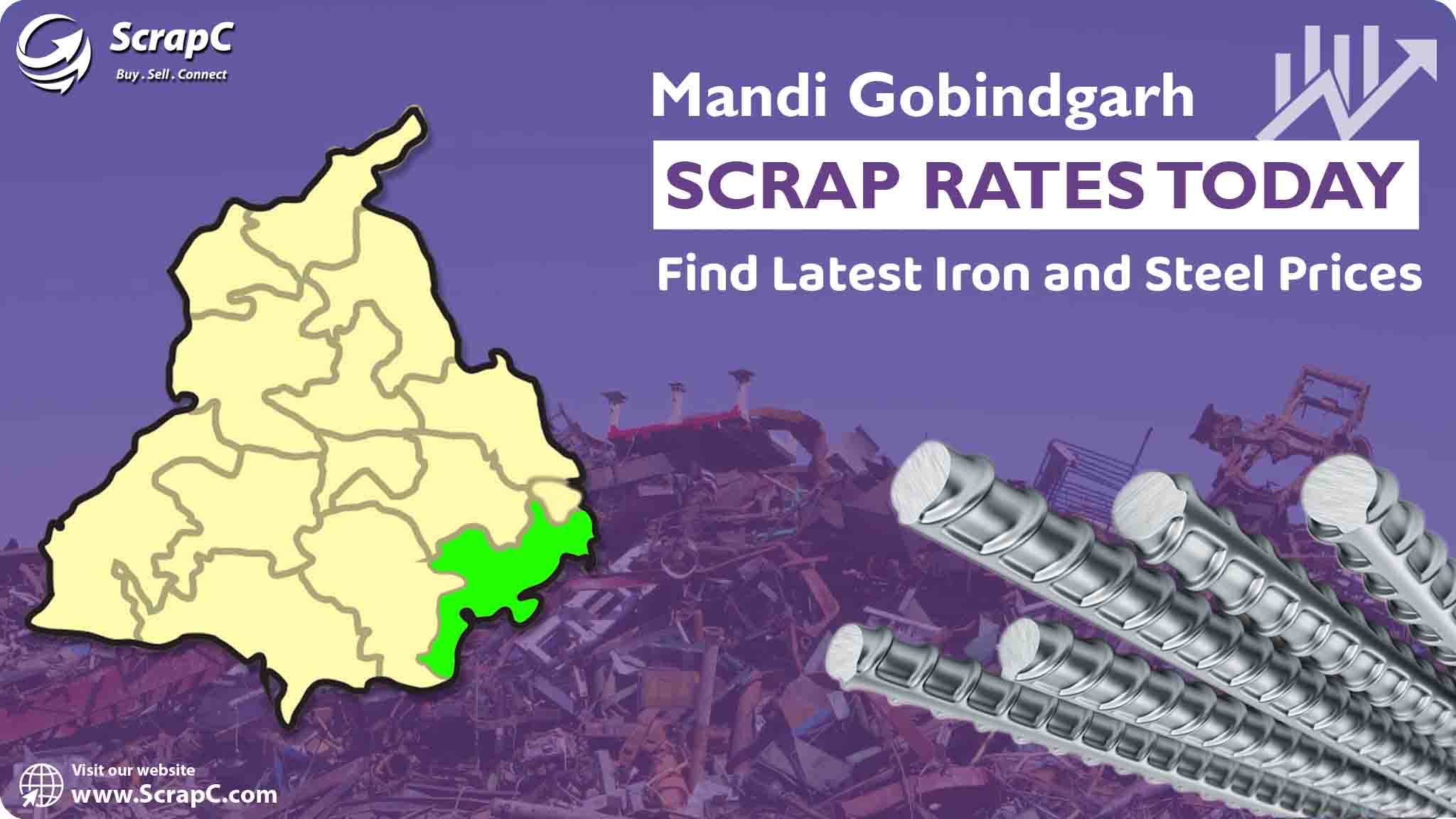 Mandi Gobindgarh Scrap Rates Today Find Latest Iron and Steel Prices