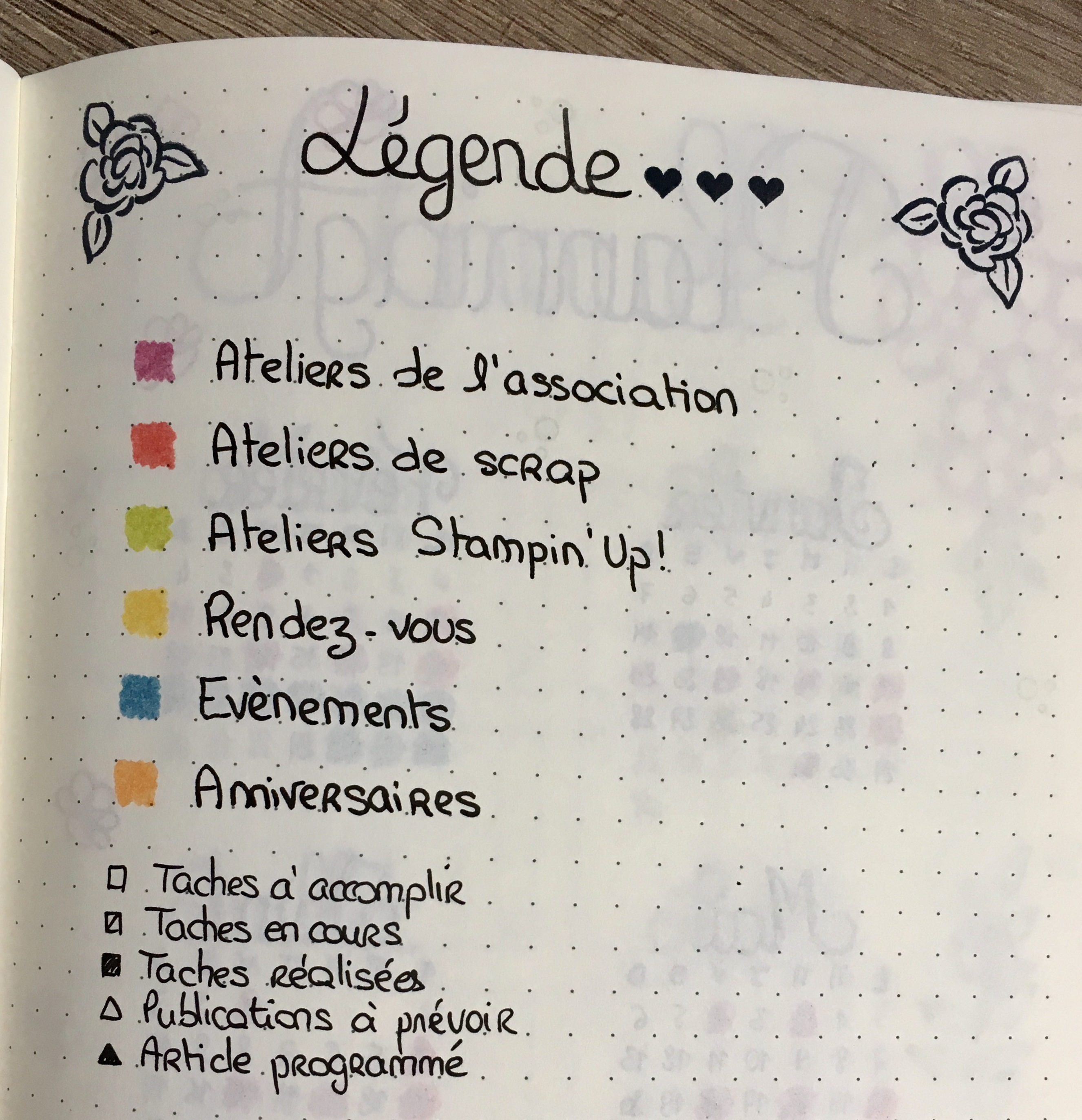 Mon Bullet Journal Scrap with Steph