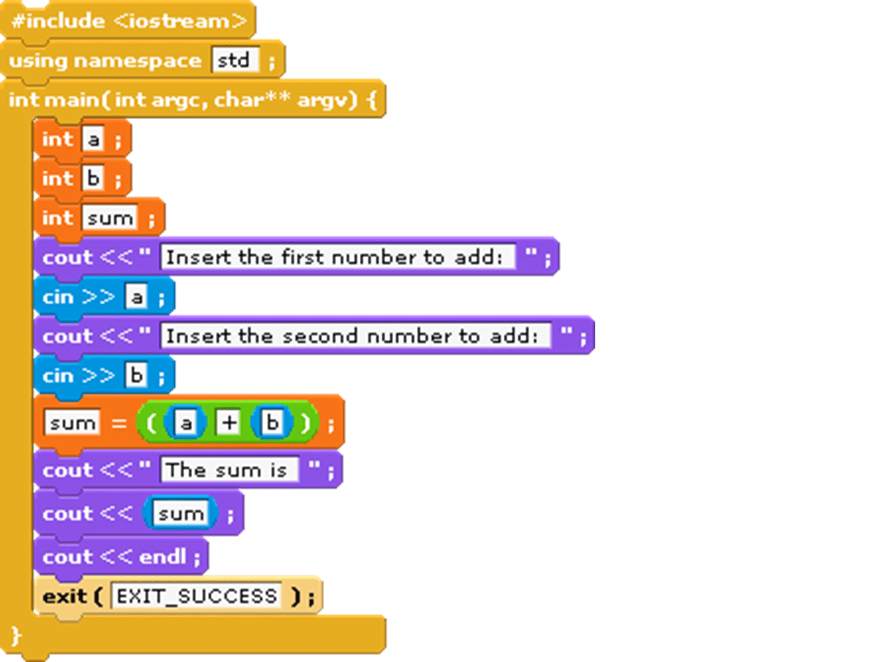 miniC++ a minimal, drag and drop environment to teach C