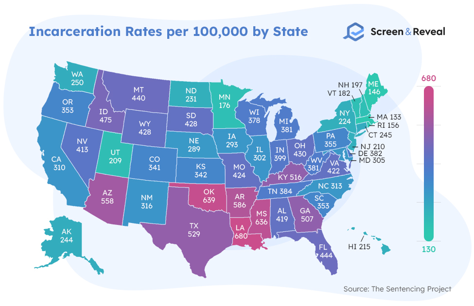 100+ Incarceration Statistics for 2022 Screen and Reveal