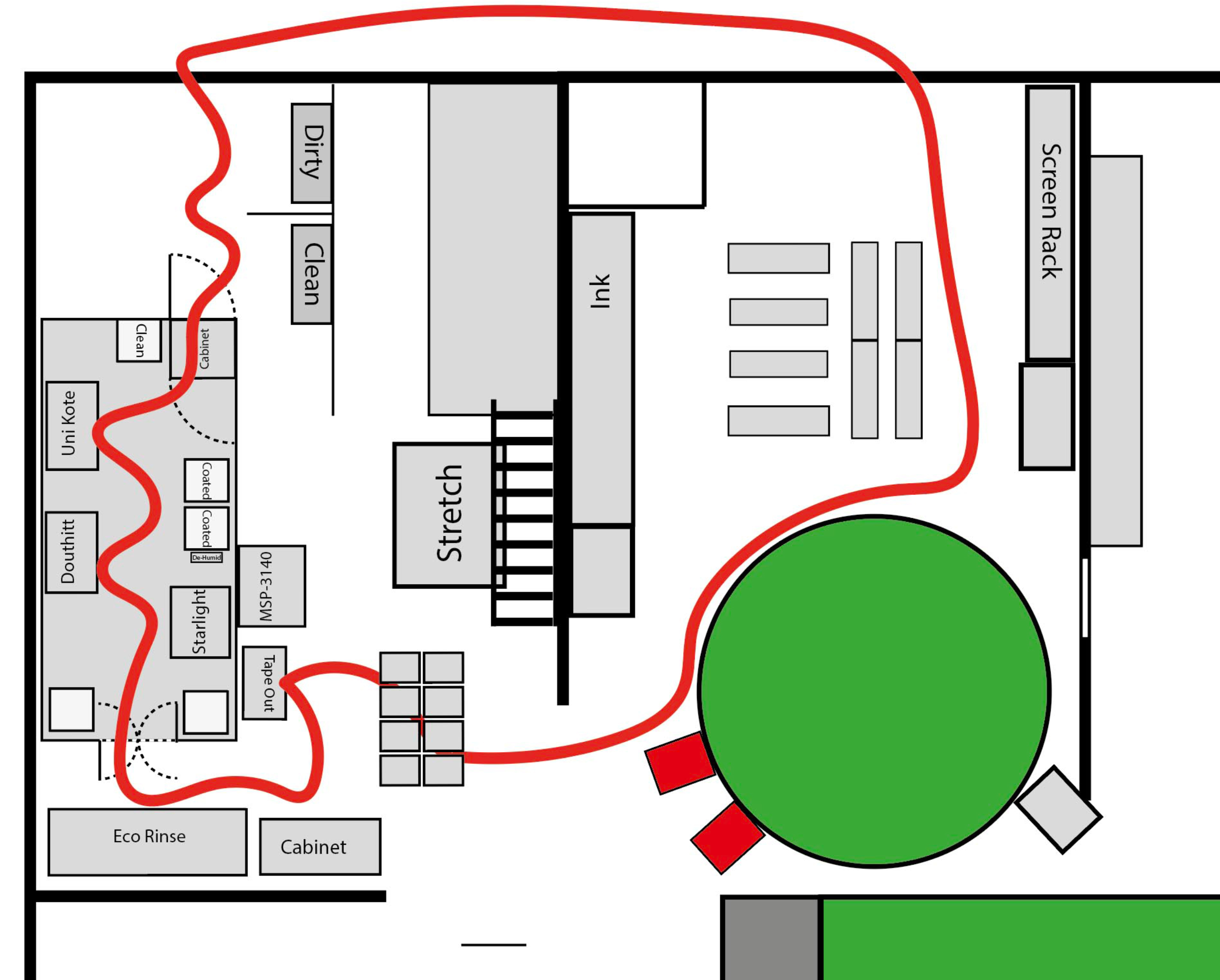 7 Steps to Creating the Ultimate Screen Printing Department