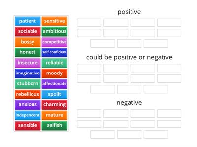 Adjectives Positive negative - Teaching resources
