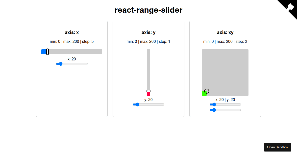 reactrangesliderdemo Codesandbox