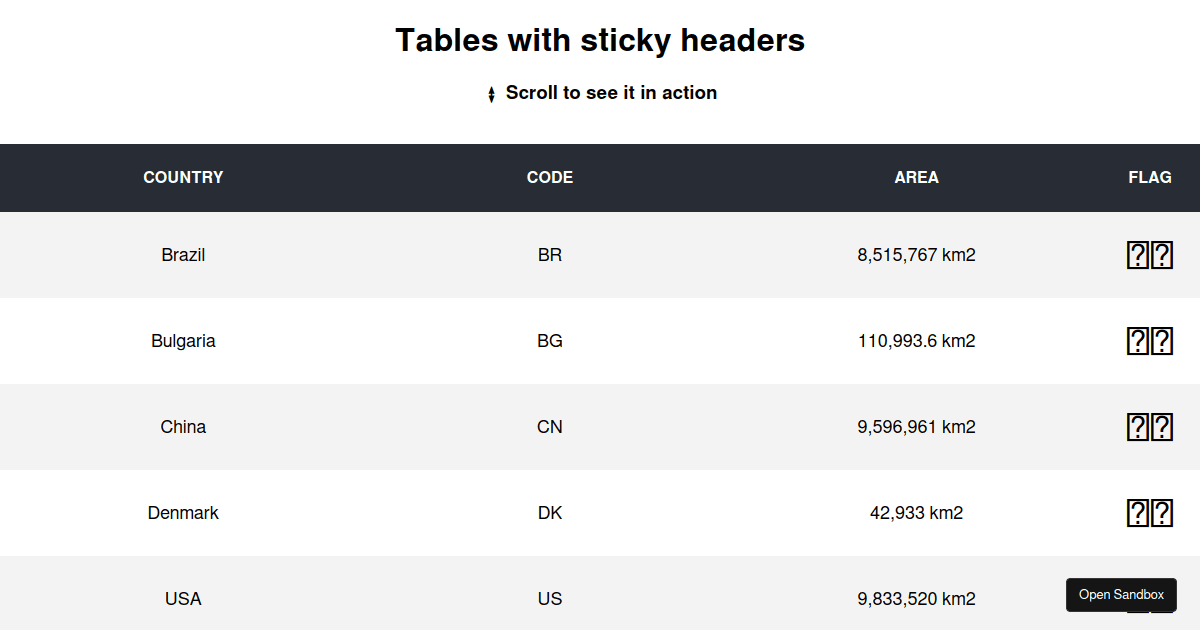 Sticky header table with React Codesandbox